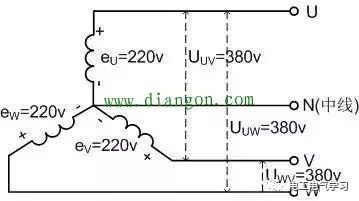 三相四线制电度表接线资料下载-什么是三相四线供电？三相四线制供电常见故障分析