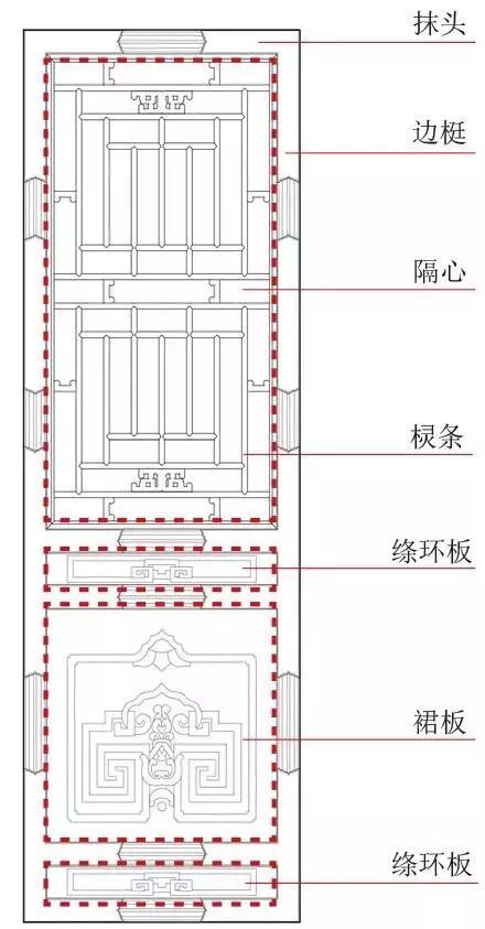 ，到故宫门窗的故事！_12