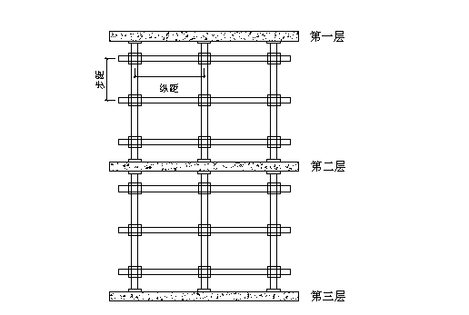 新建派出所综合楼及单身宿舍施工方案（框架结构104页）_2