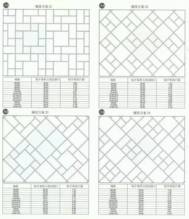 80种铺设方案+5种基本铺装类型_6