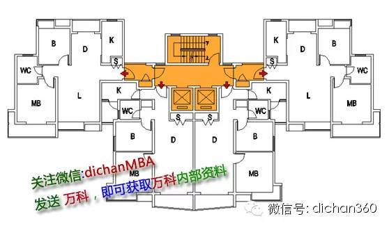 楼梯、电梯的24种最忧组合，最小公摊就是这么来的！_24