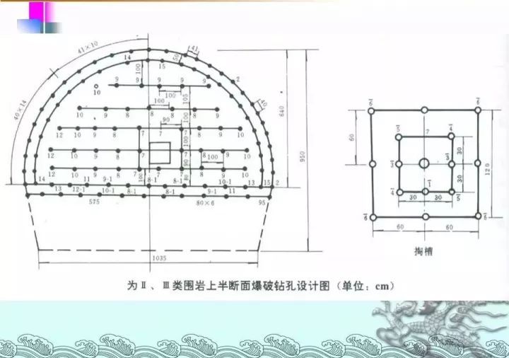 图文 | 隧道工程施工宝典_153