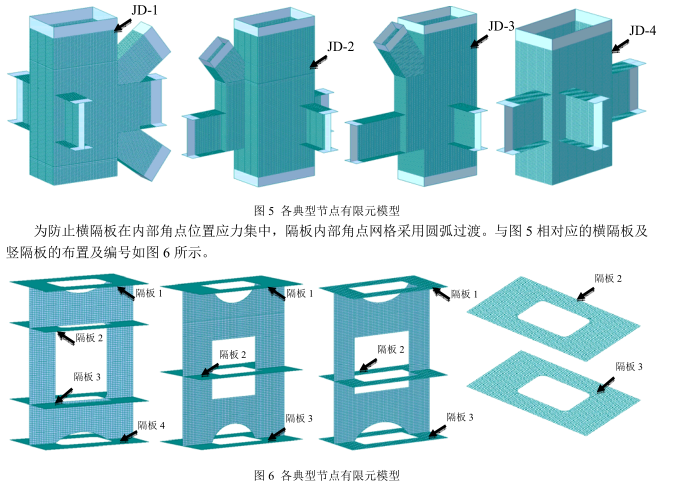 兰泰苹果园高层住宅楼钢结构设计-刘强_5