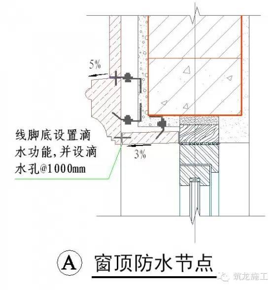 50张节点详图，详解装饰装修施工工艺标准_34