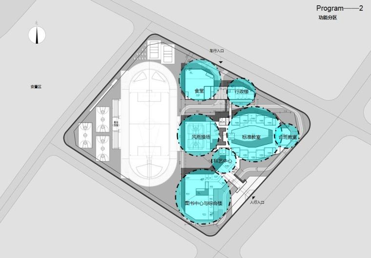 [浙江]宁波某小学建筑设计方案文本（包含PPT+126页+CAD+SU）-功能分析