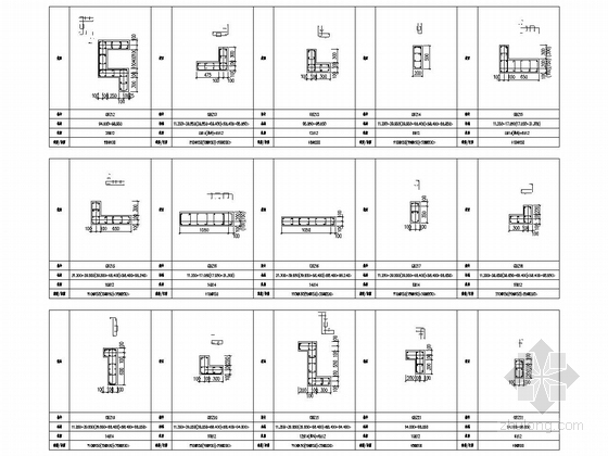 33层框架剪力墙结构住宅楼结构施工图-柱表