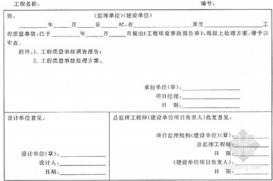 房建工程监理管理资料（PPT、三控资料、附表）-工程质量事故处理报告表 