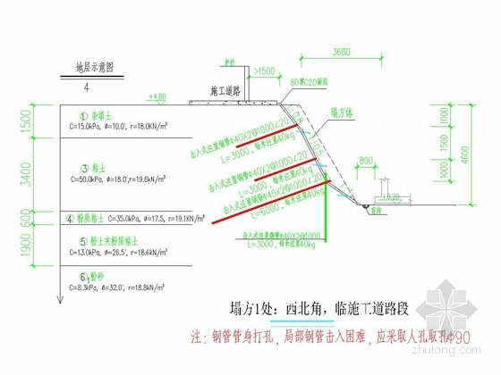 上海七建基坑坍塌资料下载-基坑坍塌应急加固处理施工图