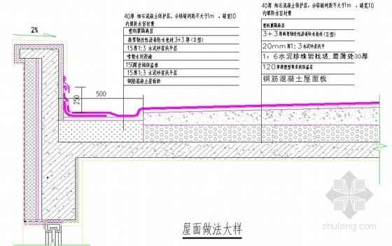 [天津]商业楼屋面防水、找平施工方案（节点做法）-屋面做法大样图 