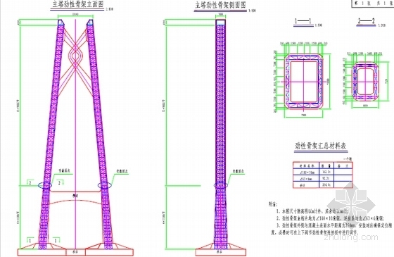 跨海大桥主体桥梁工程方案设计图52张（中国结斜拉桥38米宽钢箱梁）-斜拉桥劲性骨架结构图