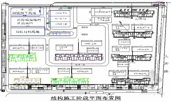 [河北]商业住宅楼建筑工程施工组织设计( 安济杯 )-结构施工阶段平面布置图 