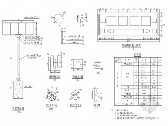 道路减速标线通用图资料下载-城市主干路交通工程标志标线施工图设计17张