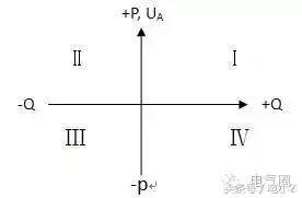 电流互感器二次极性判断方法_3