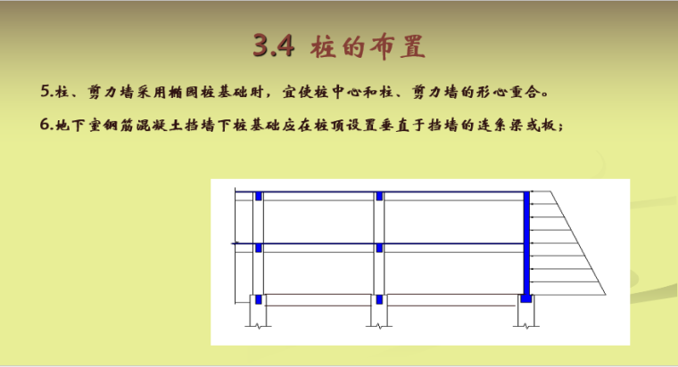 桩基选型与设计-重庆设计院_8