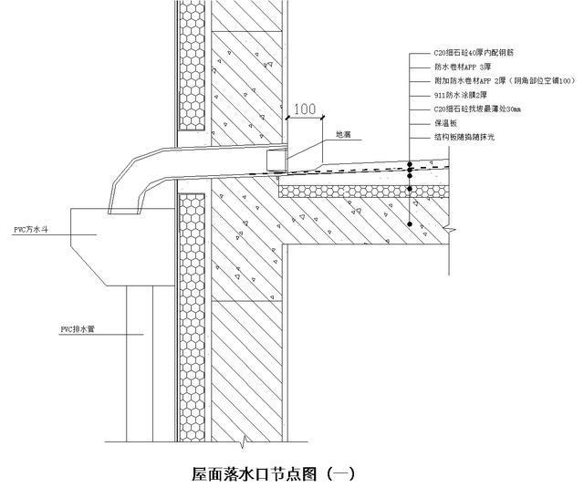 地下室、楼地面、屋面、外墙防水节点构造详图，编方案肯定用的到_28