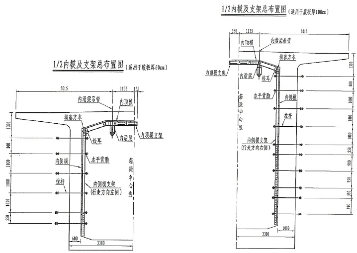 75+3×120+75m三向预应力变高度连续梁菱形挂篮悬臂浇筑施工方案265页（附挂篮图纸）-内模及支架总布置图