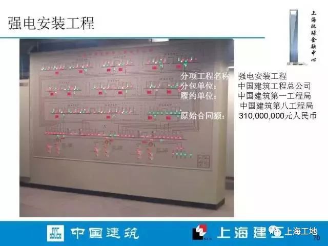 上海环球金融中心内部施工档案流出……_63