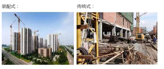 装配式建筑有什么资料下载-什么是装配式建筑？