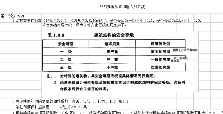 室内空气计算参数资料下载-结构必备！pkpm建模须查询输入参数