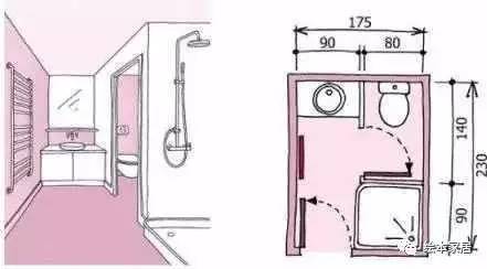 [精华]卫生间装修尺寸，精细到每一毫米的设计！_5