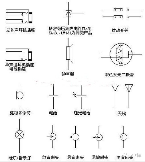 电梯电气图纸符号大全_5