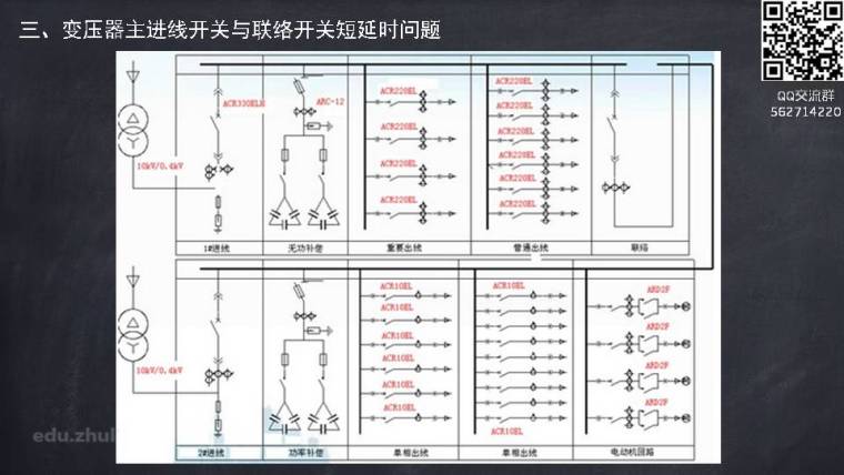 [锄月老人聊电气第七期]变电所防水，配电柜基础，开关级配-幻灯片8.JPG