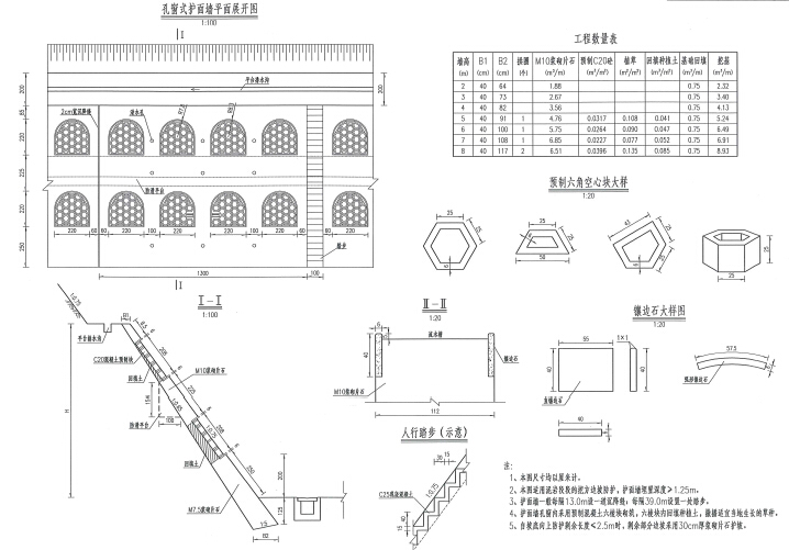 水稳碎石基层SBSI-C型改性沥青路面四车道高速公路路基路面设计图352张（含排水防护）-孔窗式护面墙路基防护设计图