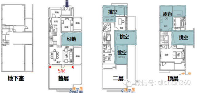 万科第五园规划•设计•户型•建造全程解析，你也学得会！_29