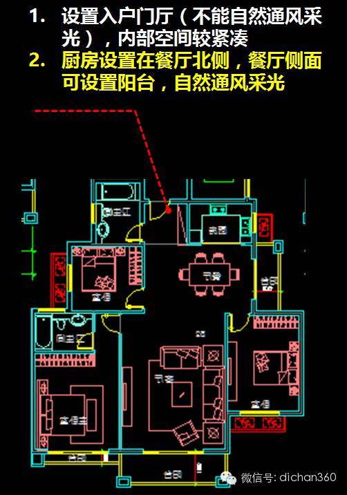 最牛一梯三户是这样布局的，值得所有人学习_14