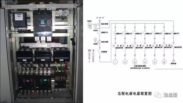 最全的临时用电管理知识，快来看看吧！！_24