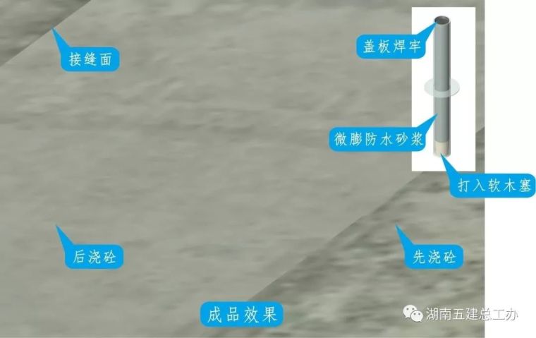 BIM三维图解 | 湖南五建全套施工工艺标准化做法_93