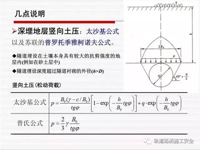 盾构法隧道衬砌结构设计，你遗漏的点在这儿可以找到！_18