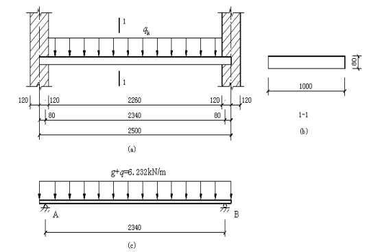 混凝土结构板的配筋设计资料下载-8个钢筋混凝土板/梁配筋计算例题（word，14页）