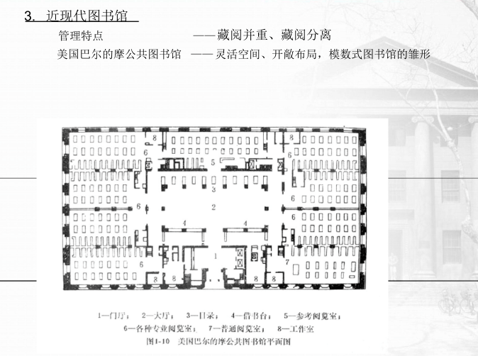 北京建筑工程大学图书馆资料下载-东南大学图书馆设计课件