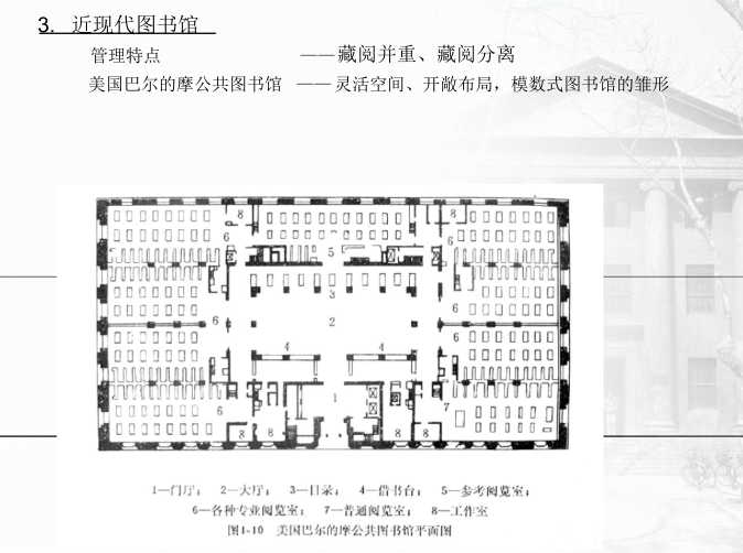 大学图书馆毕业设计图纸资料下载-东南大学图书馆设计课件