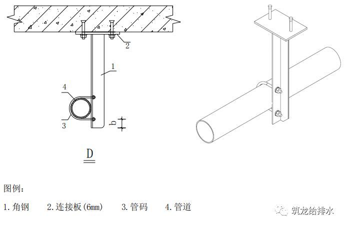 钢管支架施工工艺标准做法，中建系统编制！_18