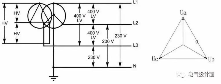 最全面的低压配电系统基础知识，果断收藏！_3