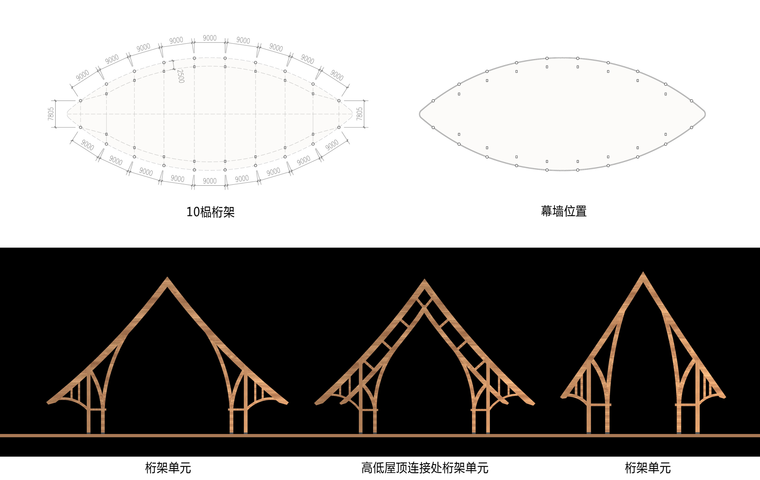 [云南]东南亚风格景区大码头候船大厅设计方案文本（PDF+CAD）-木桁架结构