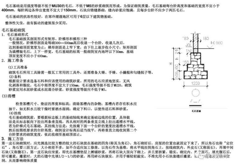 《最全景观材料典集》_61