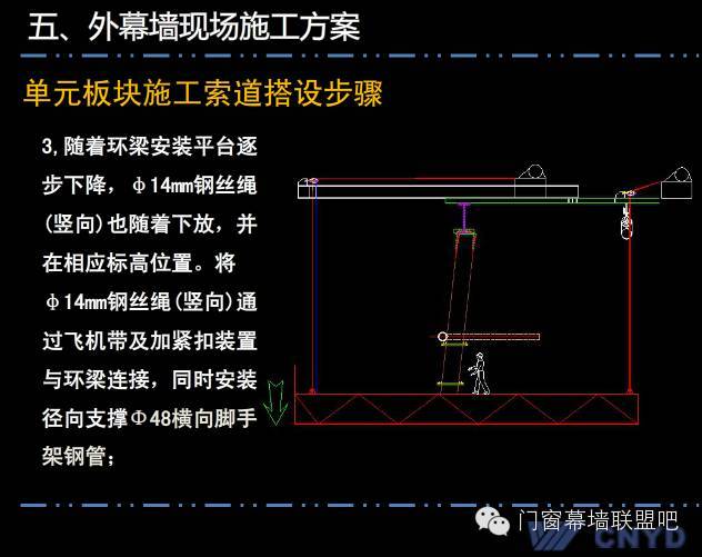 上海中心远大幕墙施工方案汇报，鲁班奖作品非常值得学习！_90