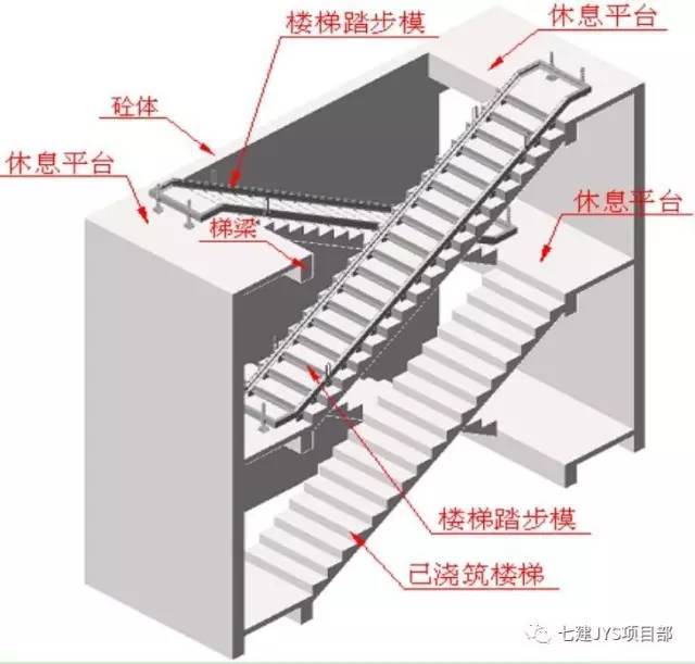 全钢大模板施工方案_12