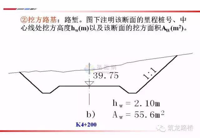 公路工程图纸详解_21