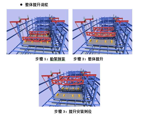 （上海）中国商飞总部基地（一期）钢结构工程施工组织设计[图文并茂]_10