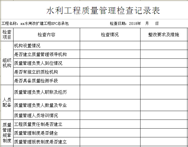 质量检查记录表资料下载-水利工程质量管理检查及检查整改记录表