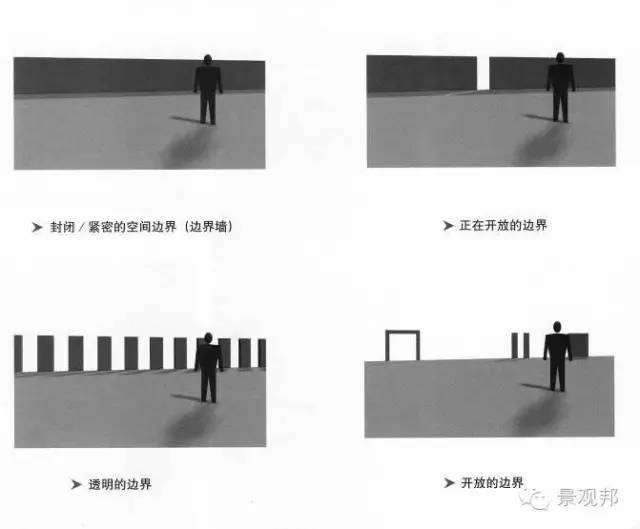 景观空间设计的基本方法_21