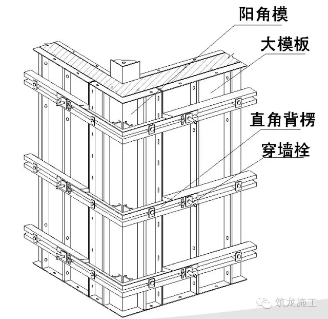 住宅楼剪力墙钢大模施工技术总结，大开眼界吧！-640.webp (17).jpg