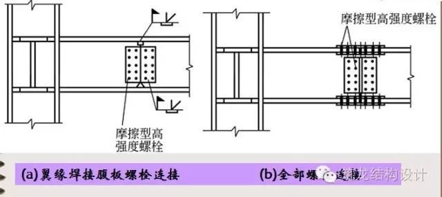 [行业知识]钢结构抗震设计详解（建议收藏）_47