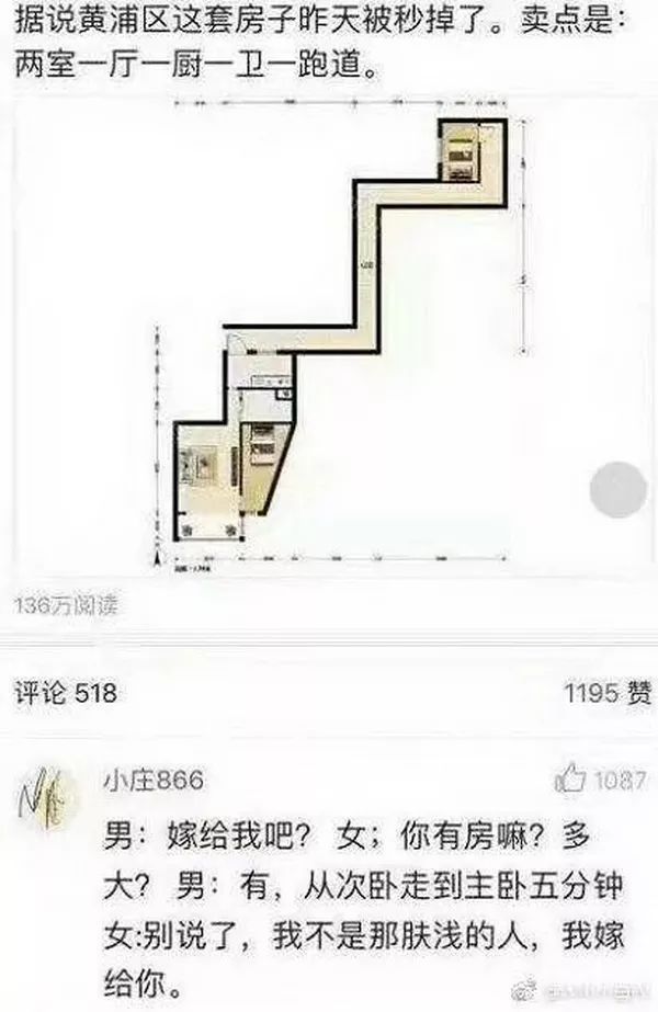 转角形住宅户型资料下载-奇葩的户型图设计——意料之外的美