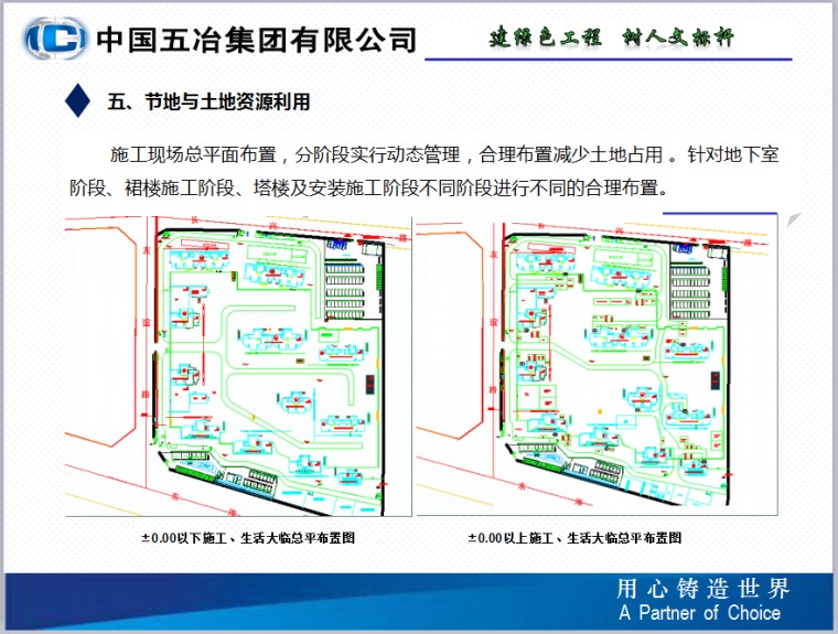 新东王绿色施工汇报（共53页，图文丰富）-节地与土地资源利用