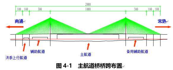 某大桥-设计与施工{完整}Word版（共69页）_3